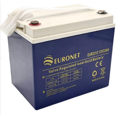 EURONET EURONET VALVE...